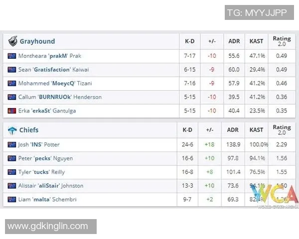 CS_GO战术:WE的控制体系