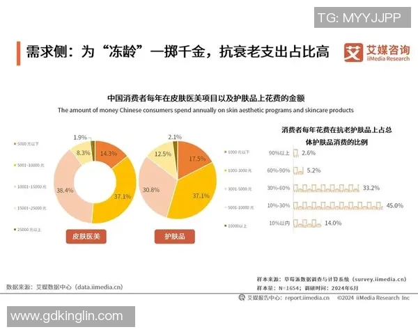 数据分析：深圳飞盘队的灵活性表现