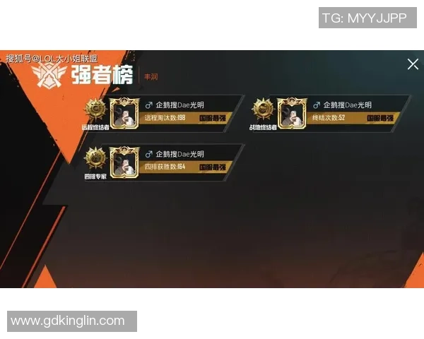 2026和平精英意识排行榜：TES位居第10名