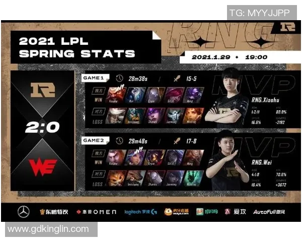 赛后复盘:V5 vs RNG的灵活性