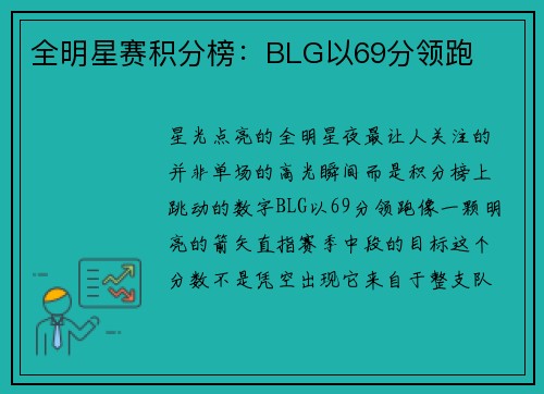 全明星赛积分榜：BLG以69分领跑